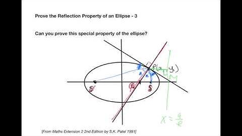 Proving the Reflection Property of an Ellipse - 3 (HSC Mathematics Ext 2)(Patel 6D 24)