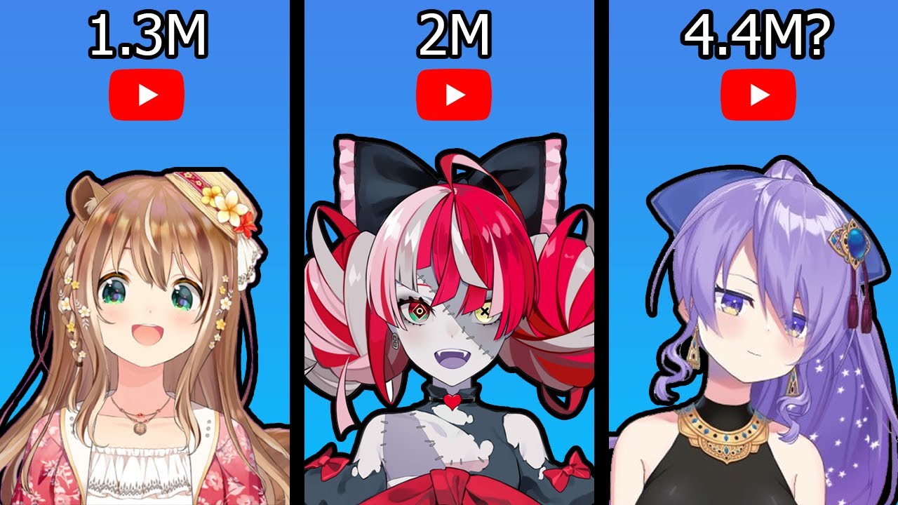 【Hololive ID】Every Idol’s Most Popular Clips - Part 4 🌟