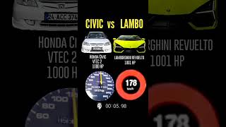 1000 HP Honda Civic vs 1001 HP Lamborghini revuelto #race #dragrace #fast #Lamborghini #Honda