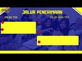 Seleksi SSU ITB 2026!