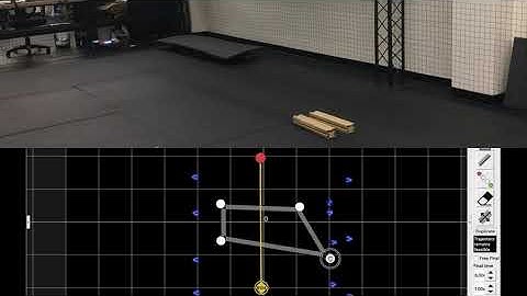 Scenario 4: Human-Machine Interface, Slow Zone Implementation
