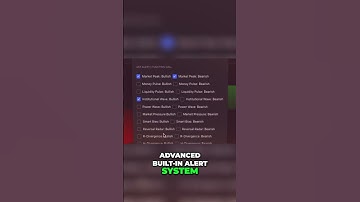 Get Custom Trading Alerts with a Single Notification! 🔔📈 #TradingView #TradingAlerts