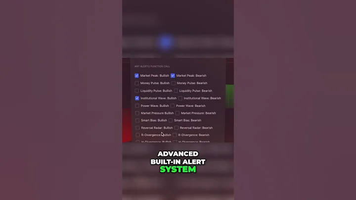 Get Custom Trading Alerts with a Single Notification! 🔔📈 #TradingView #TradingAlerts