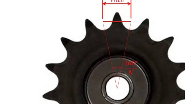 Power Transmission components