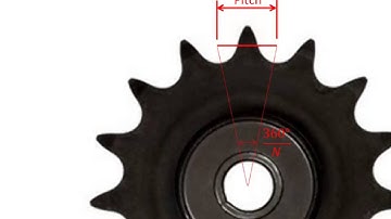 Power Transmission components