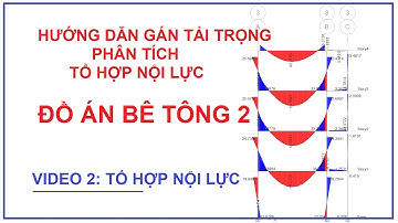 HƯỚNG DẪN GÁN TẢI TRỌNG | TỔ HỢP NỘI LỰC BÊ TÔNG 2 | VIDEO2 | ĐHKTHN