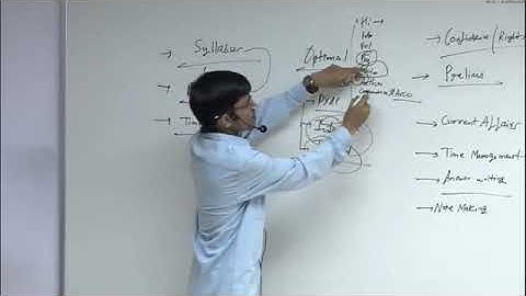 HOW TO SELECT OPTIONAL SUBJECT FOR UPSC / PSC BY IAS PRADEEP SINGH