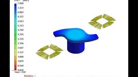 Moldex3D; RIM Filling Melt Front Time,