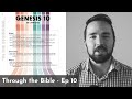 Genesis 10 summary in 5 minutes  5mbs