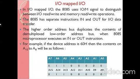 I/O  interfacing with 8085 Microprocessor