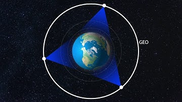 Introduction To Satellite Communications