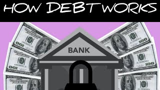 Secured Debt vs Unsecured Debt