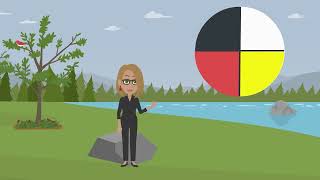 Indigenous Pedagogy in pS - Full