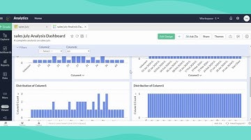 Transform Data into Actionable Insights with Zoho Analytics