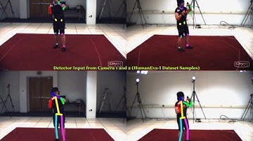 Results on Single Human 3D Pose Estimation