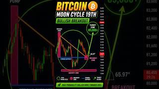 BTC Moon Cycle 19th | BTC 85k ? #btc #crypto #viral