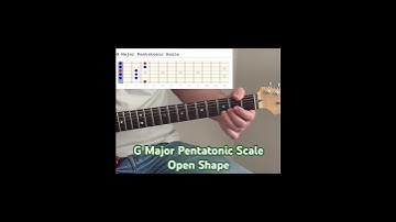 G Scale Major Pentatonic OPEN #shorts #guitartutorial #guitarlessons #guitarlesson #guitarscales
