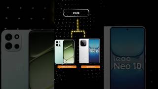 Oneplus Nord 6 vs iQOO Neo 10 After Update ( 2026) Comparison #iqooneo10 #oneplusnord5g