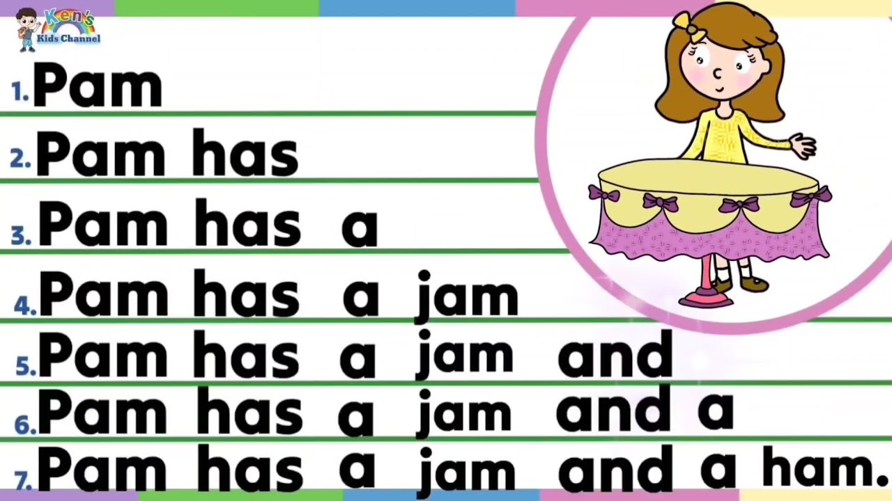 Learn to Read Simple Sentences for Beginners | Reading Lesson for ...