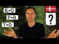Danish Consonants K, P, T pronounced as G, B, D - When Does it Happen?