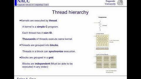 GPU Computing and programming (2)