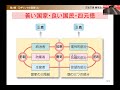 アリストテレス「イデア界は存在しない！」