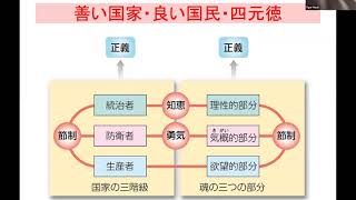 アリストテレス「イデア界は存在しない！」