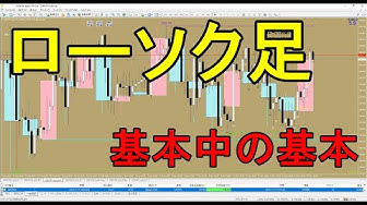 しんたろうのfx勉強会 Youtube