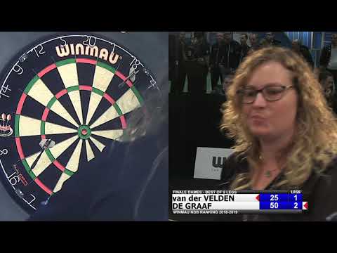 Winmau NDB Ranking Finale Dames Open Fries 2018-2019