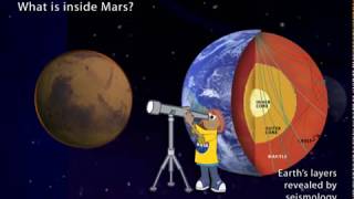 Why Are We Heading to Mars? Mars vs Earth