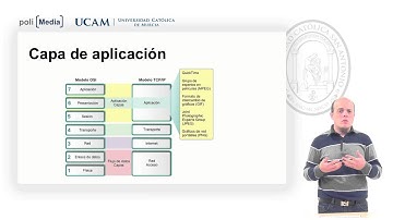 Redes de Computadores - Capa de aplicación - Fernando Pereñíguez