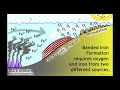Statherian Period (Pre-U.S. History Part 9)