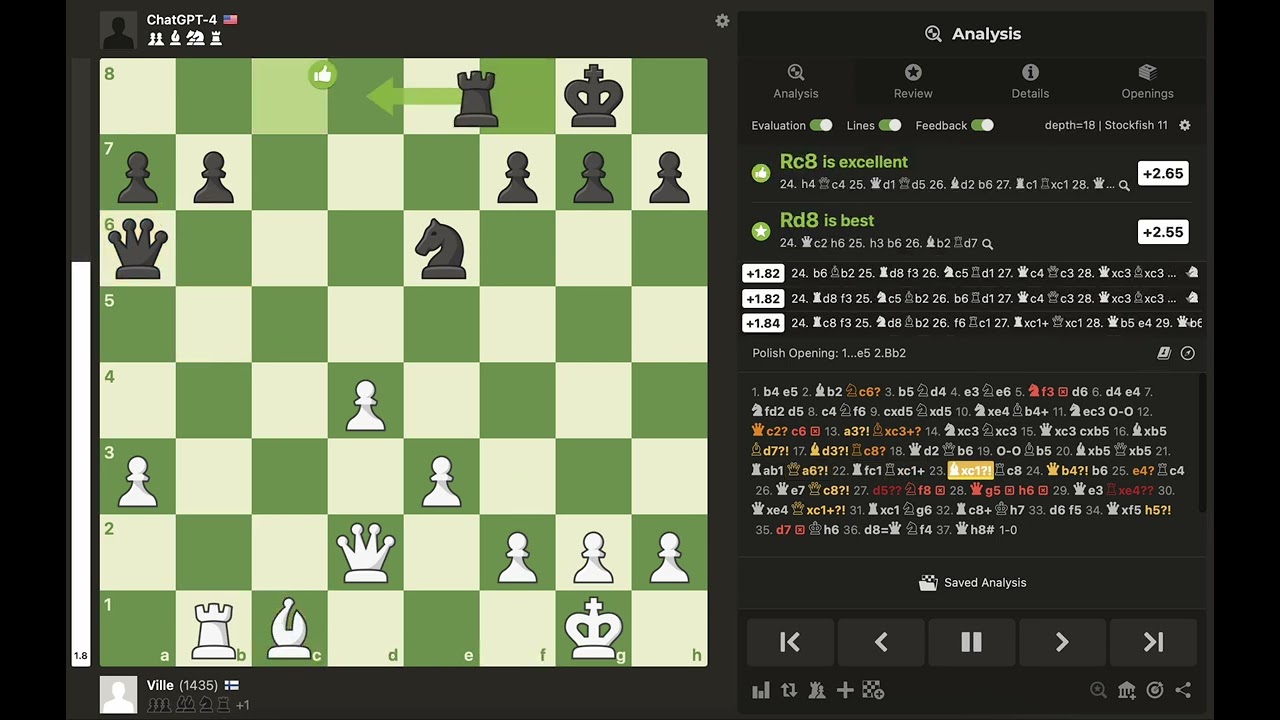 Stockfish 8 has a very strange evaluation for this position Does anyone  know what is going on here? : r/chess
