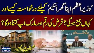 PM Apna Ghar Housing Scheme | How & Where to Apply for Housing Loan | Full Details Inside