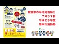 【熊本市消防局】119番通報のかけ方