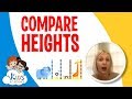 Animal Height Comparison Using Blocks