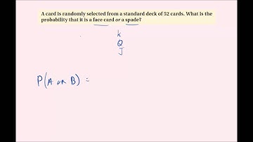 10.4 Overlapping and Disjoint Events