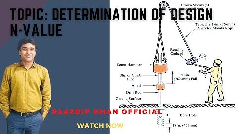 Estimation of Design N-Value from SPT Report