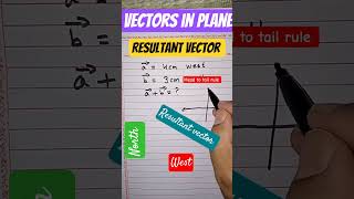 Resultant vector!