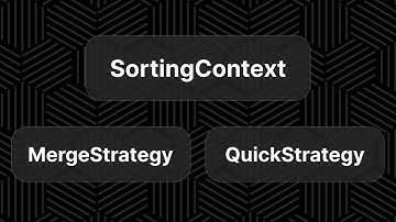 The Strategy Design Pattern in JavaScript: A Sorting Example