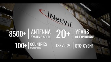 C-COM iNetVu® All Products Combined Video