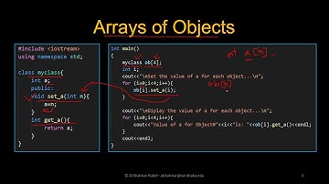 Arrays, Pointers and References | Programming with C++ | Lesson 4.1 (Bangla)