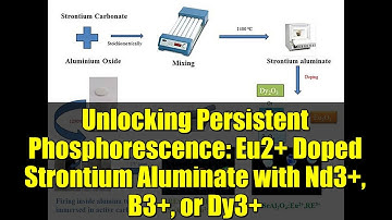 Unlocking Persistent Phosphorescence: Eu2+ Doped Strontium Aluminate with Nd3+, B3+, or Dy3+