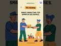 Food &amp; Grocery Delivery