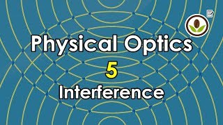 Physical Optics(part-5)(Interference)
