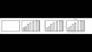 How To Draw A Bar Graph Diagram Easy Simple Step By Step Drawing Tutorial