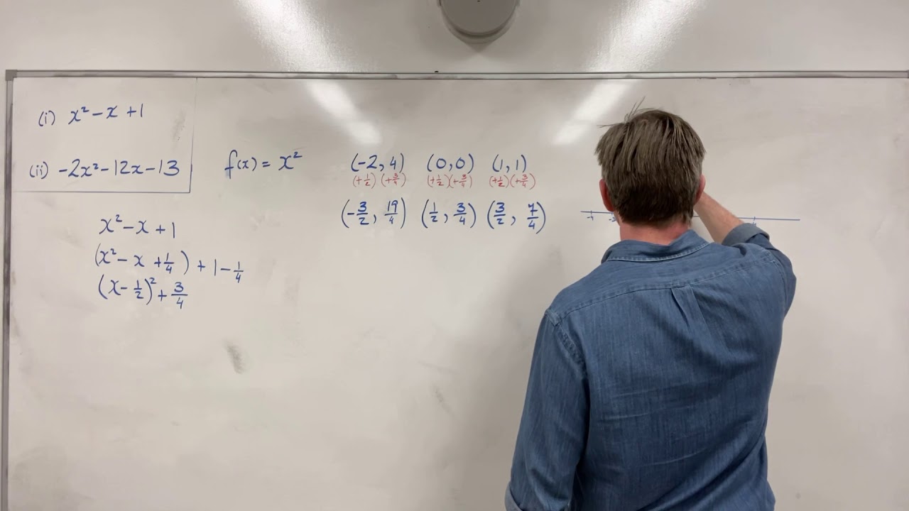 Graphing quadratic functions using transformations - YouTube