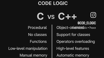 C vs C++ #code #programming #coding #trending #codingtutorial #like #viral #viralvideo #reels 