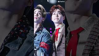 We Miss You. Fly High Angel. Happy Birthday