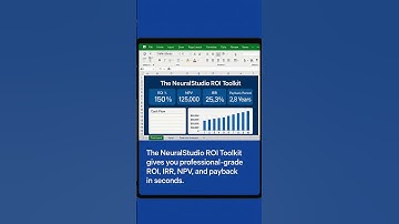 AI Powered Business & Campaign ROI Toolkit